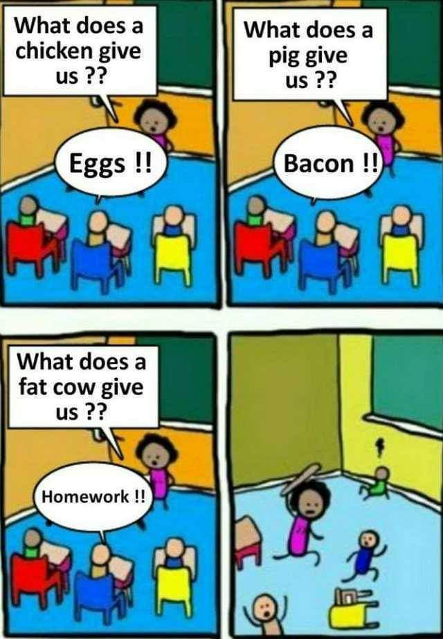 What do animals give us? Eggs, Bacon, and Homework