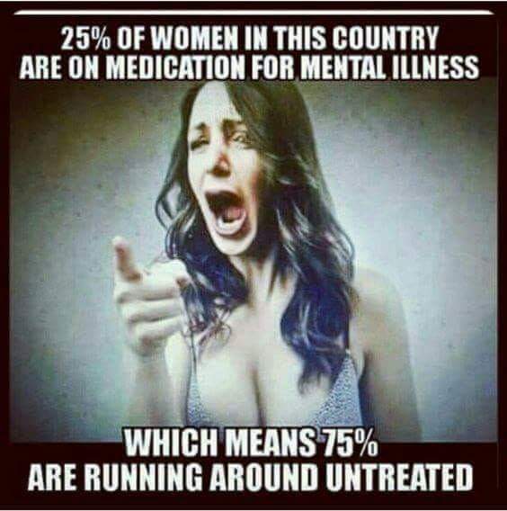 Mental Illness Medication Statistics for Women